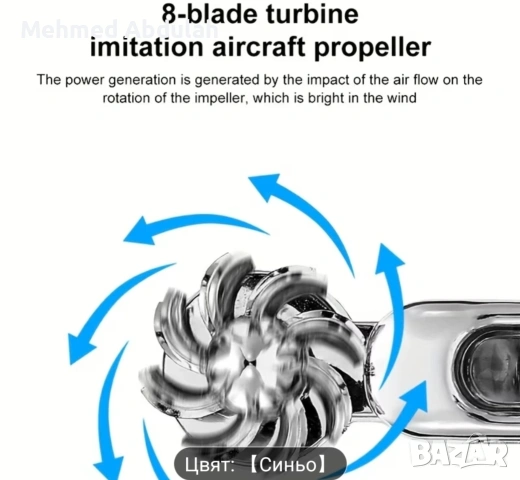 Комплект два броя синьо и бяло автомобилна ветроуправляема LED лампа, снимка 11 - Аксесоари и консумативи - 53481526