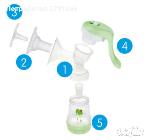 MAM 2-в-1 Електрическа и механична помпа за кърма, стартов комплект за новородено НОВ, снимка 9 - Помпи за кърма - 51800508