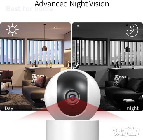 вътрешна WiFi охранителна камера,360° покритие,двупосочно аудио,проследяване на движение,T53A, снимка 3 - Камери - 43426108