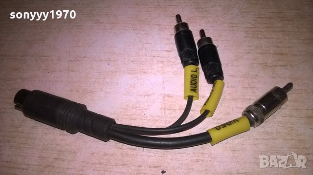 преход женска 6-тица към чинчове а/в