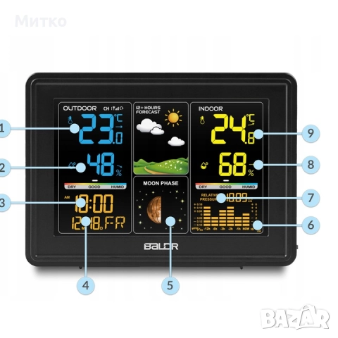 Метеорологична станция Baldr, безжична, хигрометър, термометър, черна, комплект с външен сензор