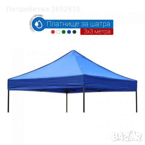 Гумирани, непромокаеми платнища и страници за сгъваеми шатри2х2, 3х3, 2х4, 3х4,5 3х6м.Цена15лв/7,67€, снимка 6 - Други - 36576953