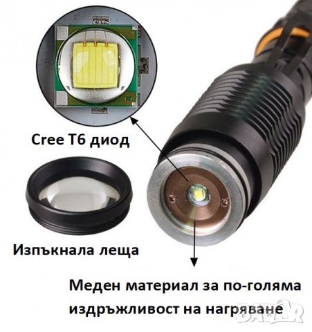 Мощен акумулаторен метален CREE LED T6 фенер със зуум функция, снимка 4 - Къмпинг осветление - 32844187