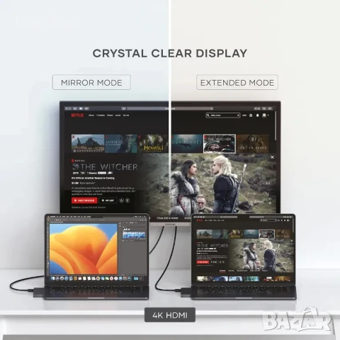 НОВ Satechi USB C Pro Hub USB C Dongle 7 в 1 с USB 4 порт, 100W PD, 4K HDMI, USB C, 2USB-A, Micro/SD, снимка 7 - Кабели и адаптери - 50502397