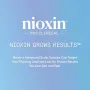 Нов Професионален серум Nioxin против косопад за здрава коса и скалп, снимка 7