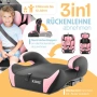 Детско столче за кола, 9кг-36кг, Isofix система,  ECE R129/03,(Група 1+2+3) , снимка 8