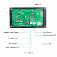 Mp3 плеър DC 7V - 15V AIYIMA  с Bluetooth 5.0модул за вграждане папки, Sd, Fm, AUX, mic, Call, снимка 5 - MP3 и MP4 плеъри - 37518810