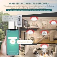 Нова Безжична взаимосвързана Wifi аларма за дим Дом , снимка 3 - Други стоки за дома - 43263972