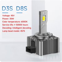 Комплект LED чип CSP 4575 крушки за фарове D1S/D2S/D2R/D3S/D4S/D4R/D5S/D8S/D2H . Гаранция !, снимка 13 - Аксесоари и консумативи - 43073293