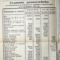 в-к Развитие 1941 Севлиево, снимка 15 - Други ценни предмети - 35119448