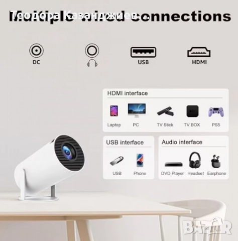 Преносим мини проектор,Android 11,HDMI връзка,USB,AV, Audio jack3.5mm,ротация на 180 градуса, снимка 7 - Друга електроника - 51757687