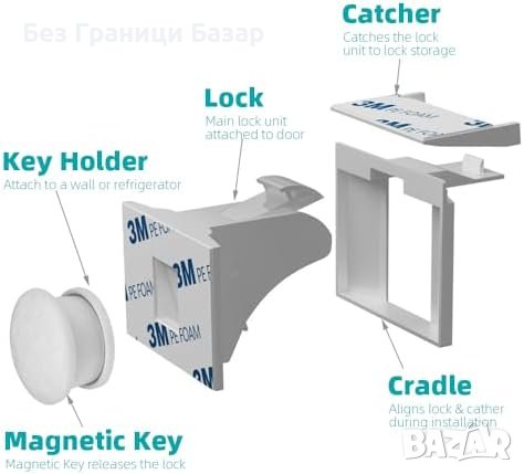 Нови Мултифункционални Детски Заключвания за Шкафове - 10 броя, снимка 4 - Други стоки за дома - 44078894