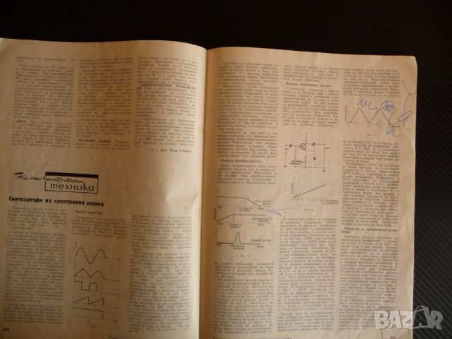 Радио телевизия електроника 9/74 децибели синтезатори усилватели, снимка 4 - Списания и комикси - 39354442