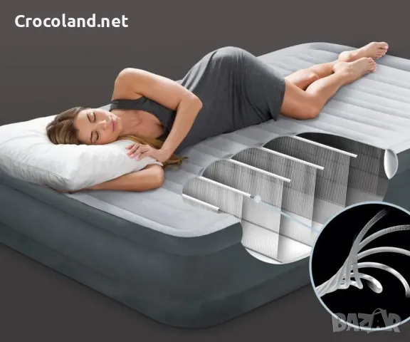 Надуваем матрак Intex Comfort-Plush Mid Rise, 137 х 191 х 33 см, вградена помпа, PVC, луксозен, снимка 2 - Надуваеми легла - 50088072