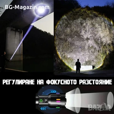 Мощен акумулаторен далекобоен лазерен прожектор LED фенер USB тактически водоустойчив лов риболов, снимка 4 - Къмпинг осветление - 51017230