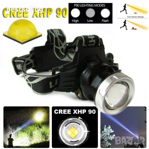 Мощен зареждащ се лед челник XHP90 фенер за глава акумулаторен USB