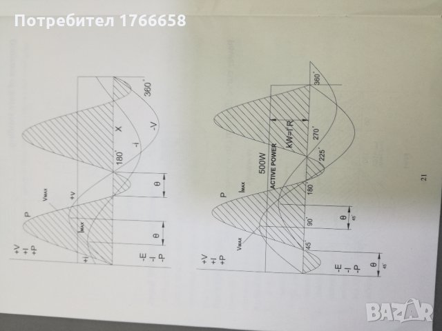 Токови клещи.Уред за измерване на трифазен ток-сфазиране., снимка 11 - Други машини и части - 28490928