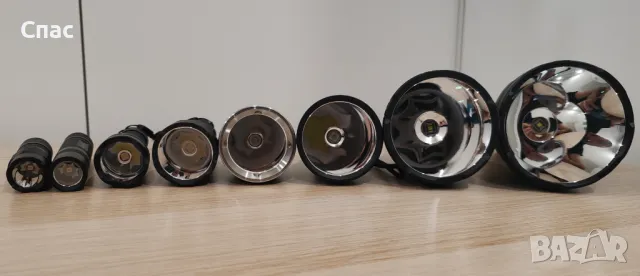 Далекобоен ловен фенер Convoy M21A, снимка 6 - Екипировка - 50426819