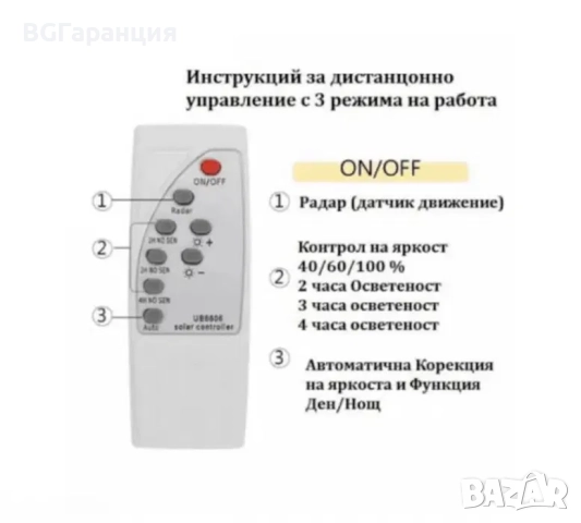 Соларни лампи и стойки в ново състояние, снимка 7 - Соларни лампи - 52019367