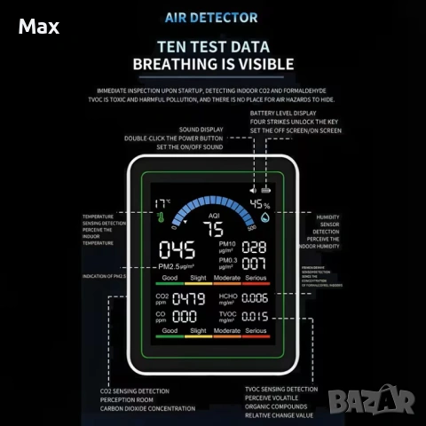 Монитор за качество на въздухa, 10-в-1, детектор на замърсен въздух, снимка 4 - Друга електроника - 53598648