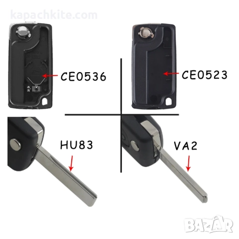 Кутийка за ключ дистанционно с два или три бутона за Пежо и Ситроен, снимка 5 - Аксесоари и консумативи - 52668882