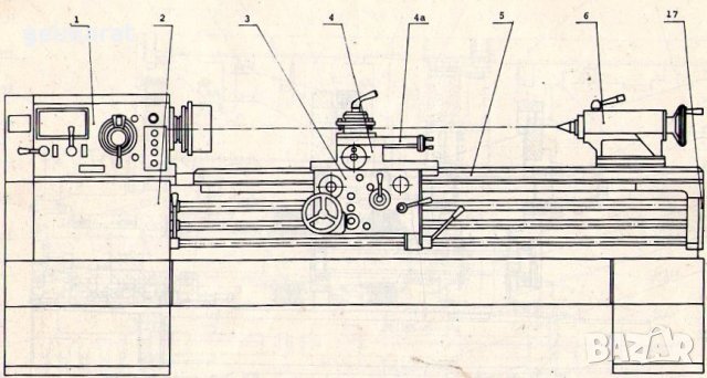 📀С11МТ струг Машстрой Троян обслужване каталог на📀 диск CD📀+ CD книга ”Наръчник на стругаря” , снимка 9 - Специализирана литература - 34817093