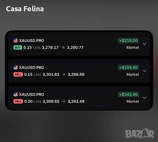 До $200 000 за търговия - финансиране + печалбите са твои!, снимка 6 - Надомна работа - 51583993