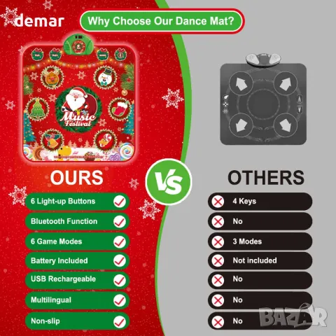 Коледна подложка за танци за деца 4+ г., светеща с 6 LED клавиша и безжичен Bluetooth, акумулаторна , снимка 3 - Музикални играчки - 47376464
