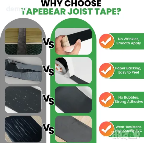 Лента за греди TAPEBEAR 100 мм x 15 м, водоустойчива антикорозионна лента, снимка 4 - Други стоки за дома - 47991068