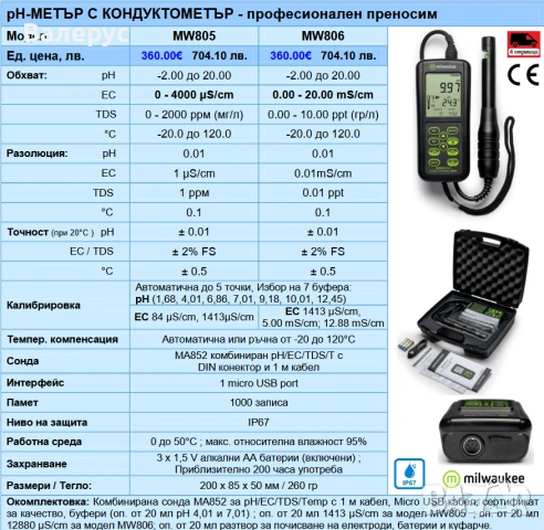Кондуктометри, снимка 11 - Други стоки за дома - 30228449