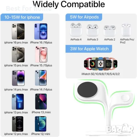 Безжична ,индукционна докинг станция за множество устройства EXW, снимка 5 - Безжични зарядни - 50054340