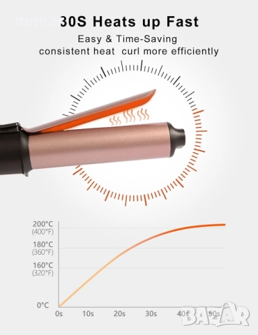 LANDOT Мини маша за коса 25 мм, бързо нагряване, 110-240V, регулируема температура, снимка 3 - Маши за коса - 52303584