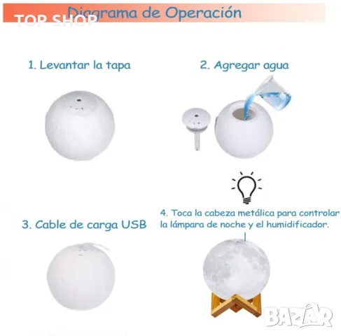 Овлажтнител -Атрактивна  лампа в реалистична 3Д форма на луната, снимка 7 - Лампи за стена - 48692386