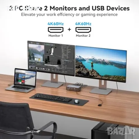 Нов KVM превключвател 2 монитора 2 компютъра 4K HDMI USB C 13 в 1 докинг станция, снимка 3 - Друга електроника - 49203427