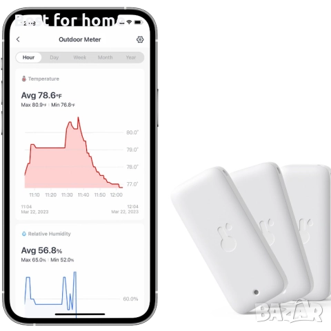 Професионален Тример за Тяло и Интимни Зони MAXGROOM – Водоустойчив, с LED светлина, снимка 4 - Друга електроника - 52978615