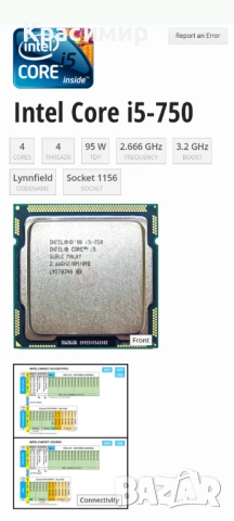 Процесор Intel Core i5-750