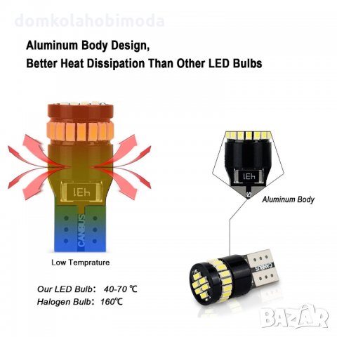 Canbus 24-SMD 3014 LED No error FREE T10, W5W, снимка 7 - Аксесоари и консумативи - 27660233