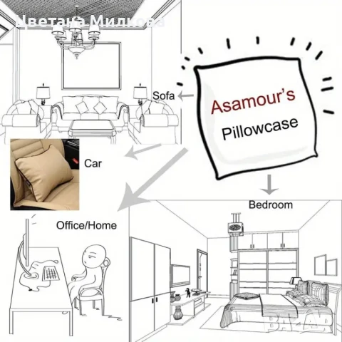 Комплект 4 калъфки 45/45 см. за възглавнички, снимка 7 - Възглавници - 50704268