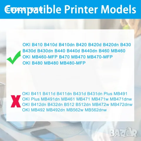 LCL 43979002съвместима барабанна касета за OKI B 410/430/440 - Drum Unit - P№ 43979002 , снимка 5 - Консумативи за принтери - 49946021