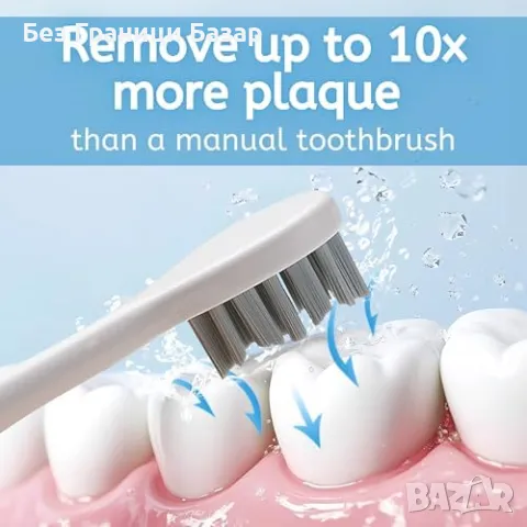 Нова BarberBoss Електрическа четка за зъби 5 режима + 6 глави и калъф, снимка 5 - Други - 49288941