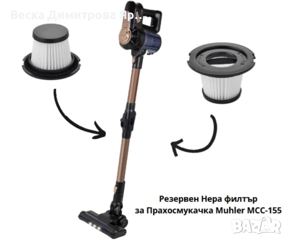 Нера филтър за прахосмукачка Muhler MCC-155, снимка 4 - Прахосмукачки - 50913339