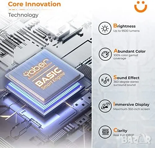 Нов мини проектор домашен филмов Видеопроектор за телефон Android/iOS, снимка 5 - Плейъри, домашно кино, прожектори - 49509690