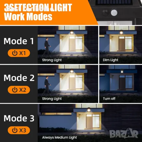 4 броя Външни слънчеви LED стенни лампи със сензор за движение SIWMER, снимка 5 - Лампи за стена - 50161671