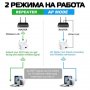 Wi-Fi усилвател рутер рипийтър MediaTek MT7628KN Wireless-N 300 Mbps + 1LAN, гаранция, снимка 9
