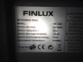 Микровълнова фурна Finlux за части, снимка 6