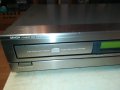 DENON DCD-210 CD ВНОС SWISS 2811231630LK1ED, снимка 7