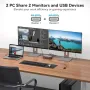 Нов KVM превключвател 2 монитора 2 компютъра 4K HDMI USB C 13 в 1 докинг станция, снимка 3