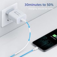Адаптер fast charger Type C 20W iPhone с чип за бързо зареждане НАЛИЧНО!!!, снимка 9 - Оригинални зарядни - 32596526