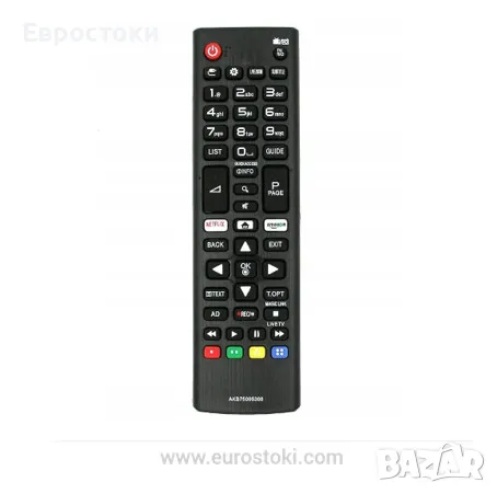Дистанционно за LG AKB75095308, дистанционно управление за телевизори LG AKB75095308, снимка 1
