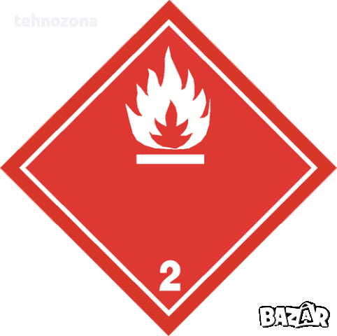 ADR лично оборудване, пълен комплект , снимка 16 - Аксесоари и консумативи - 29865450